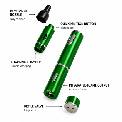 Instant Flow™ Fewer steps, more enjoyment